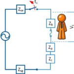 b3 cigre substation grounding4